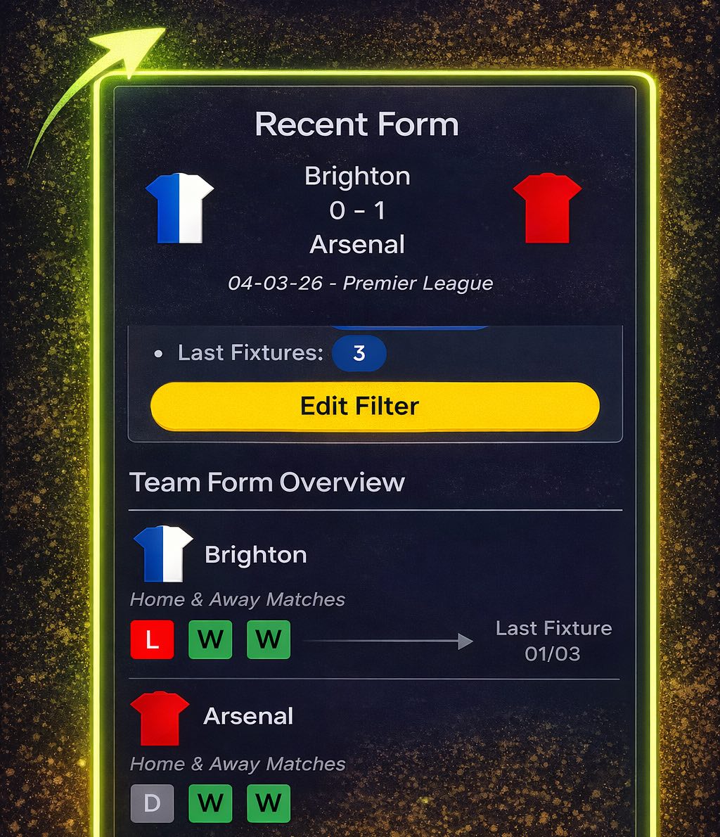 Form by Last Matches preview